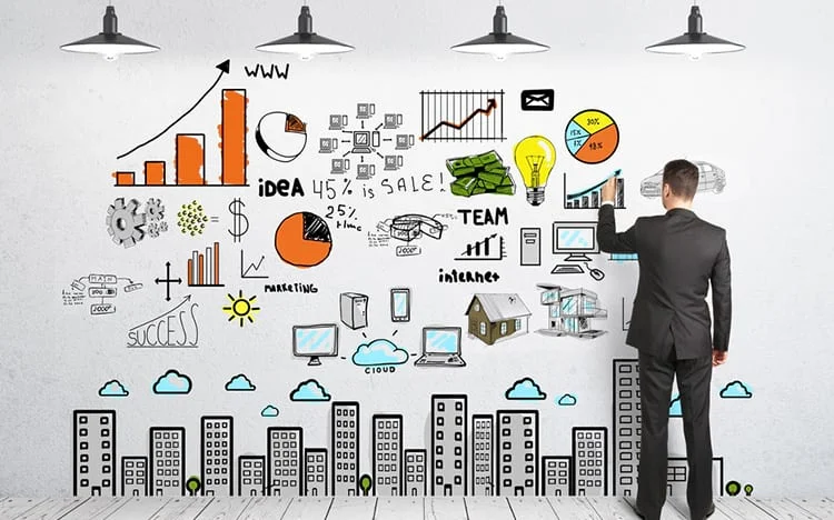 empreendedorismo 3